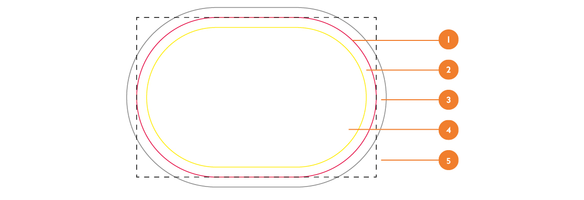 Print data requirements for booklet labels